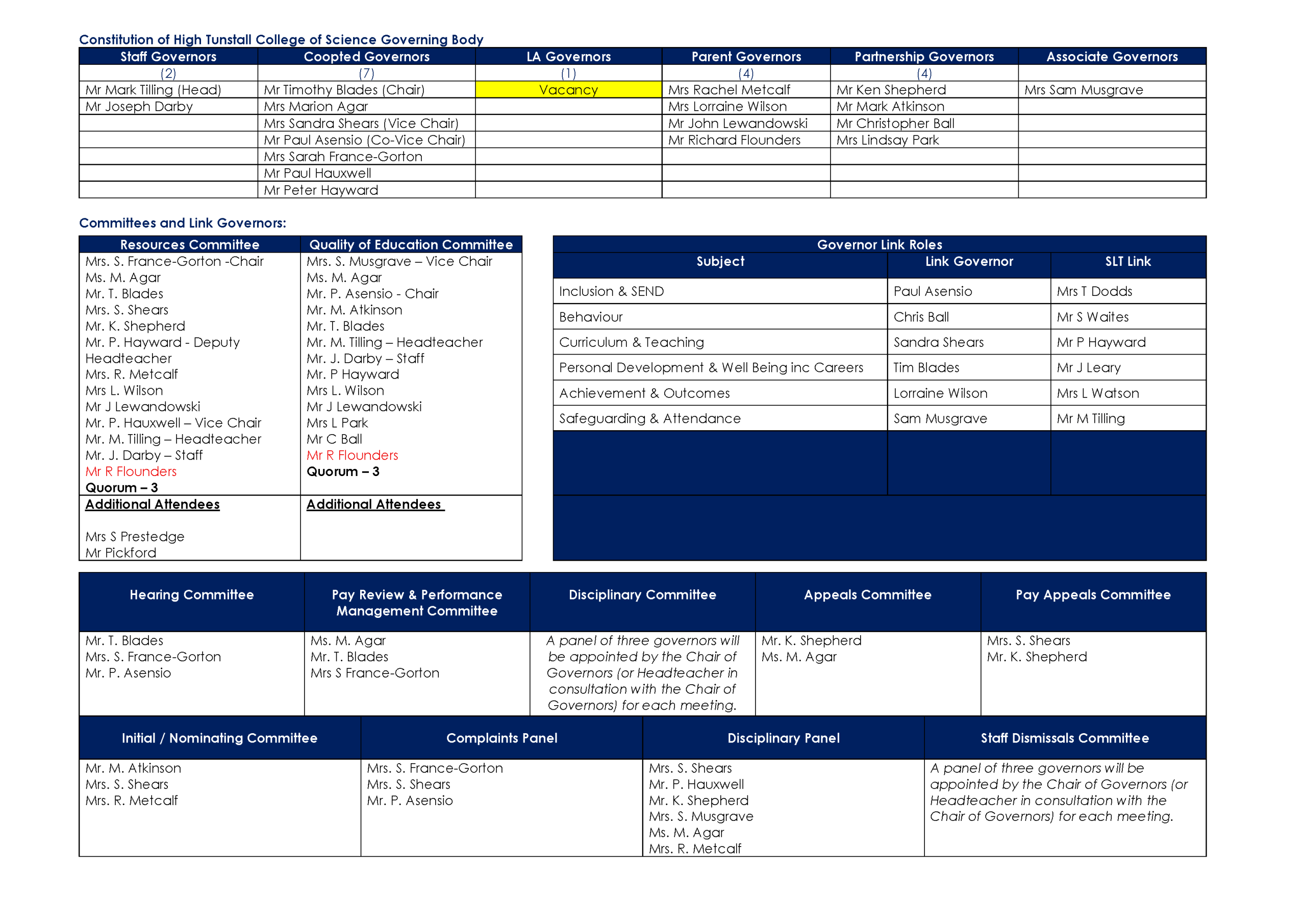 Committee Structure Updated September 2026