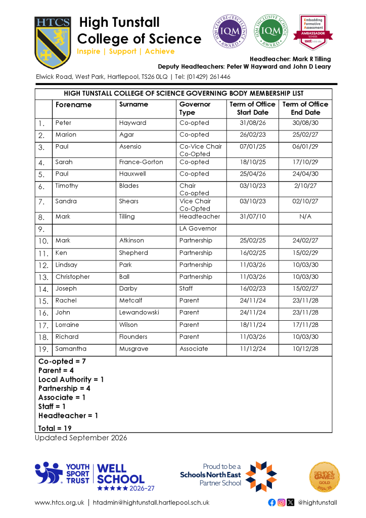 Gov Membership List September 2026