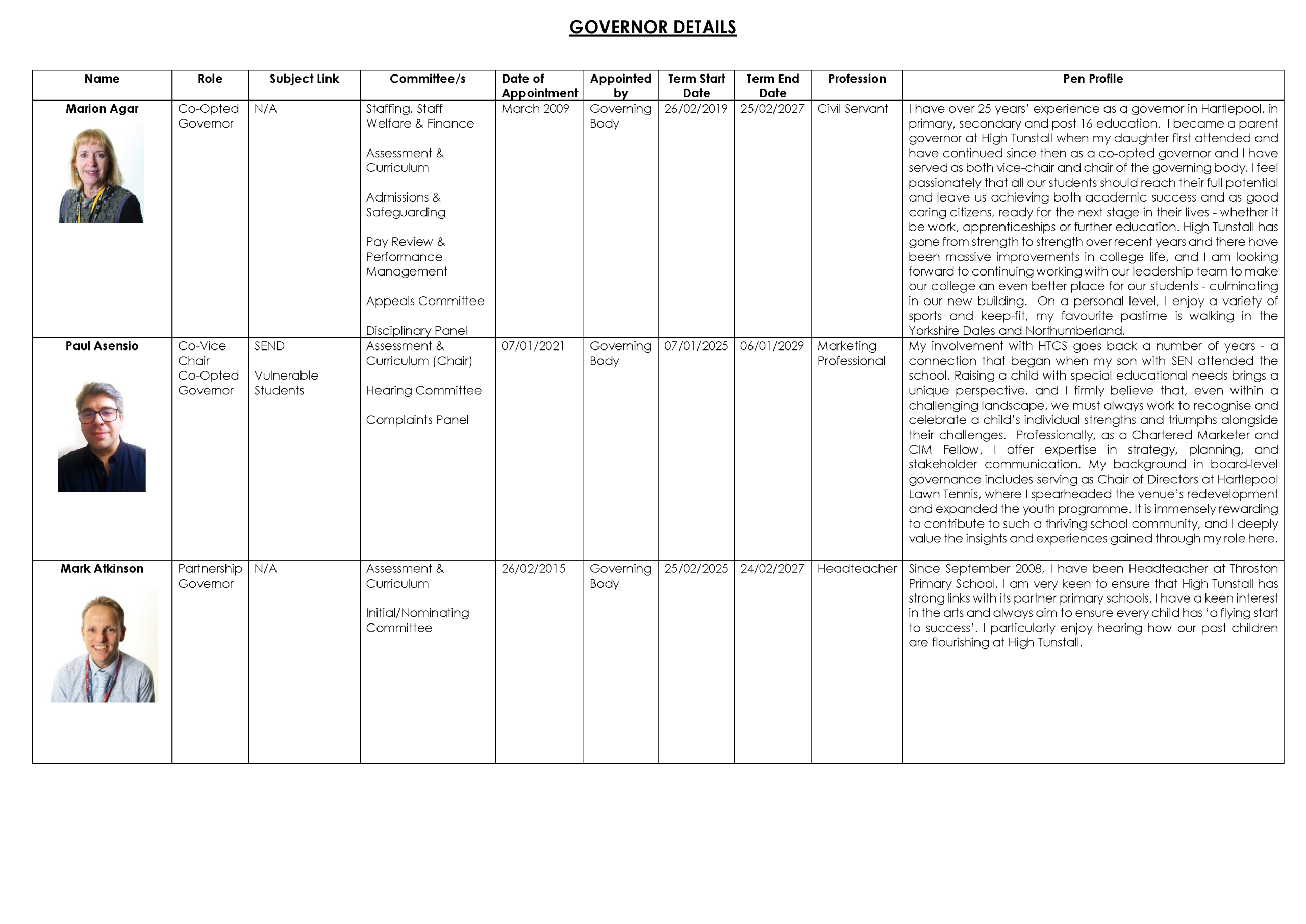 Governors Details September 2026_Page_1