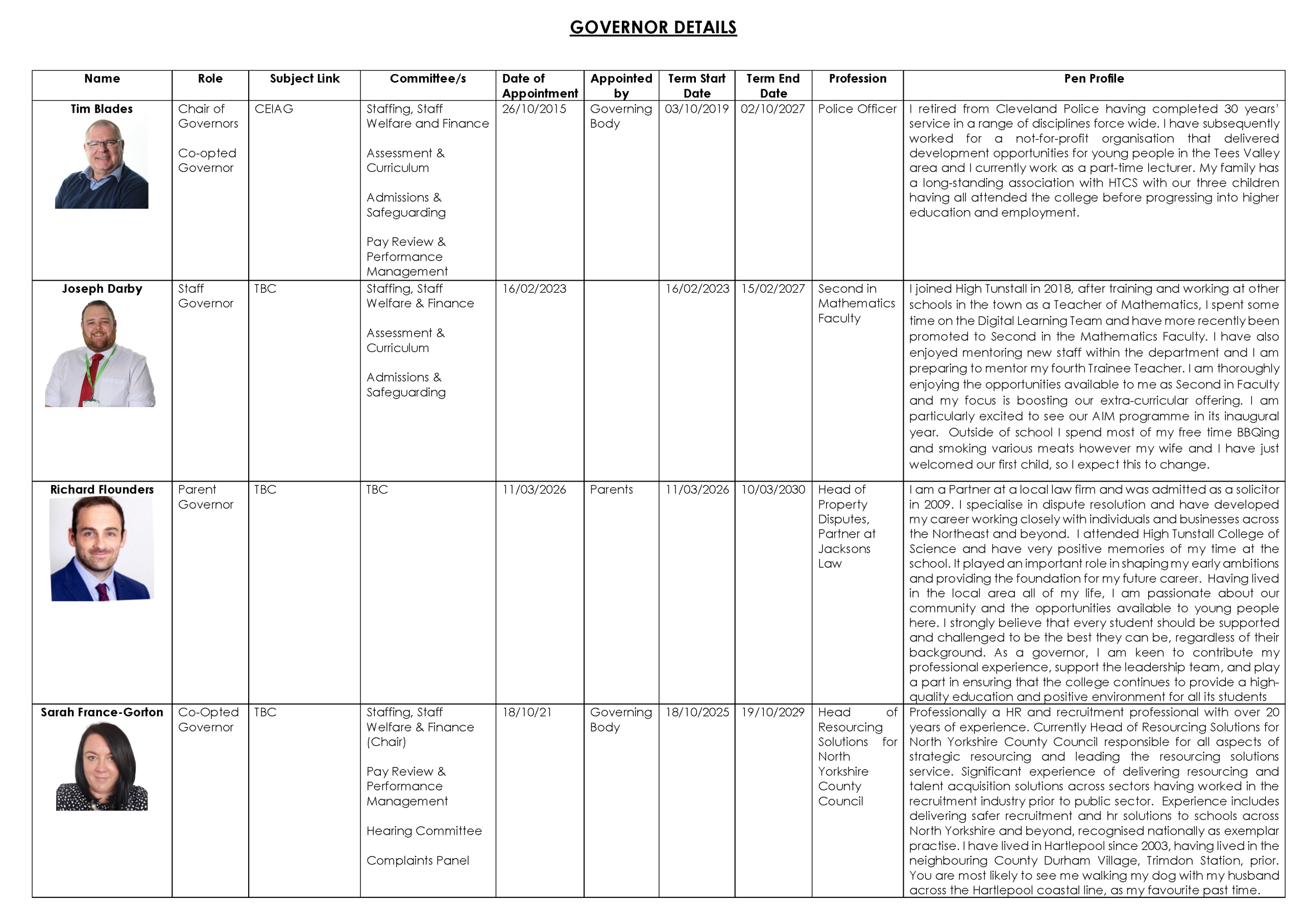Governors Details September 2026_Page_2