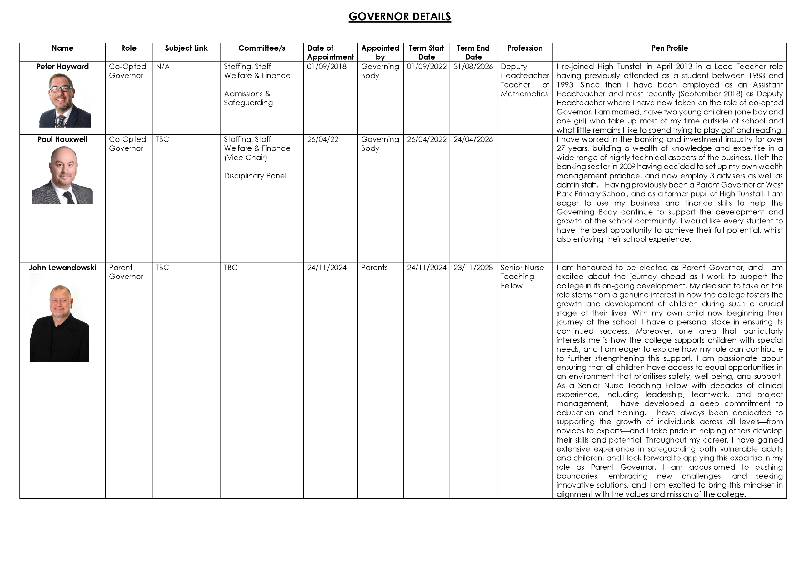 Governors Details September 2026_Page_3