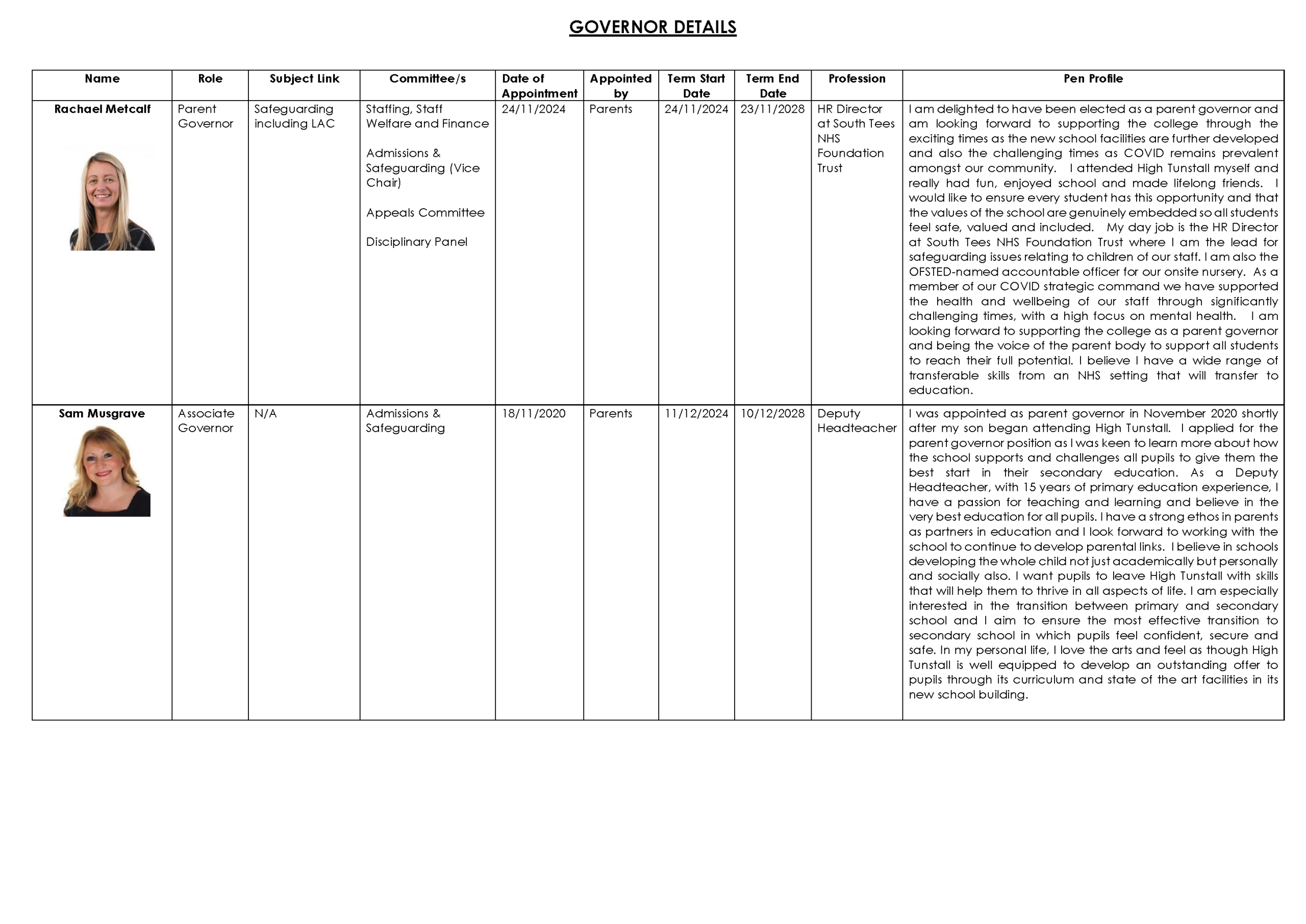 Governors Details September 2026_Page_4