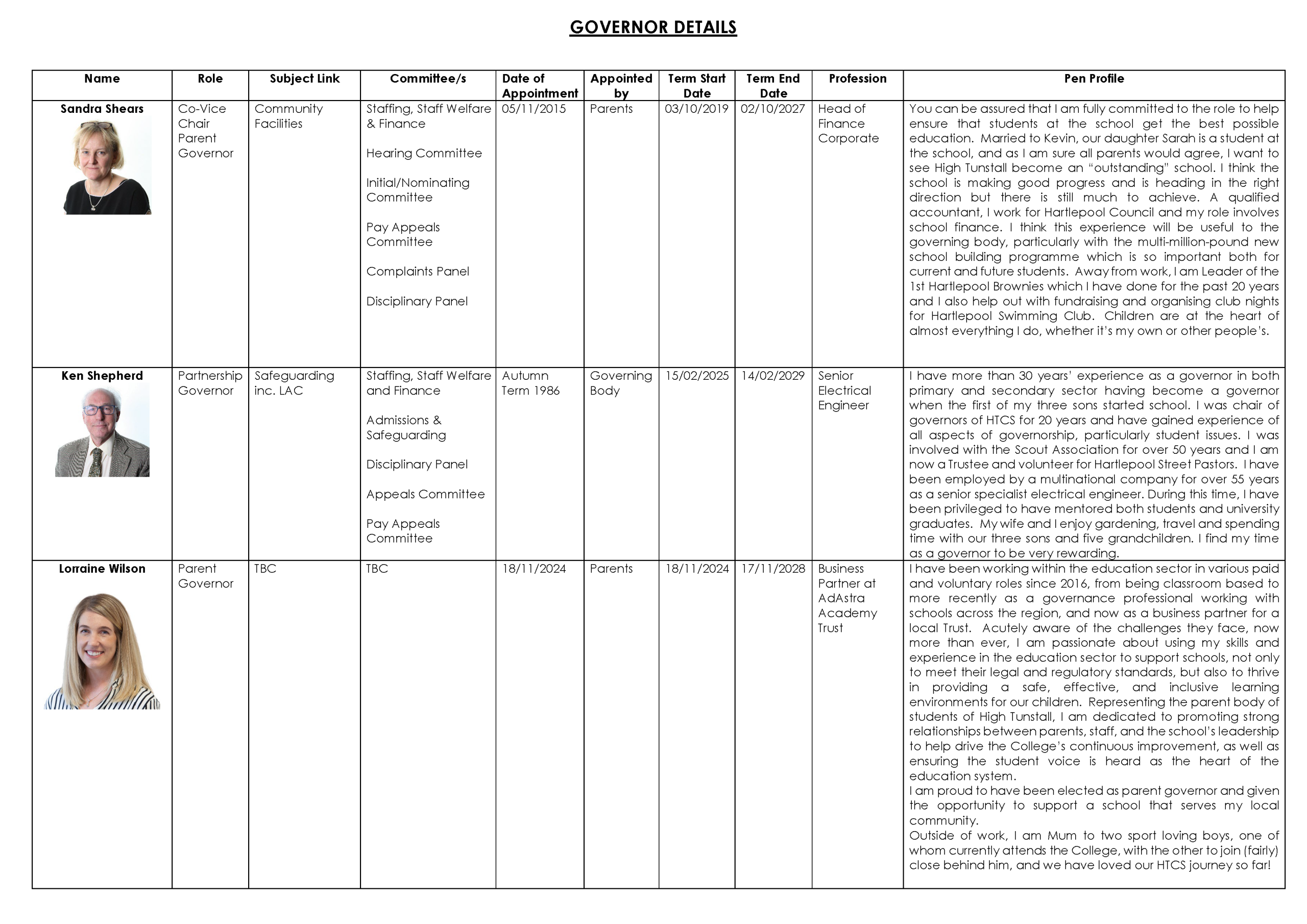 Governors Details September 2026_Page_5