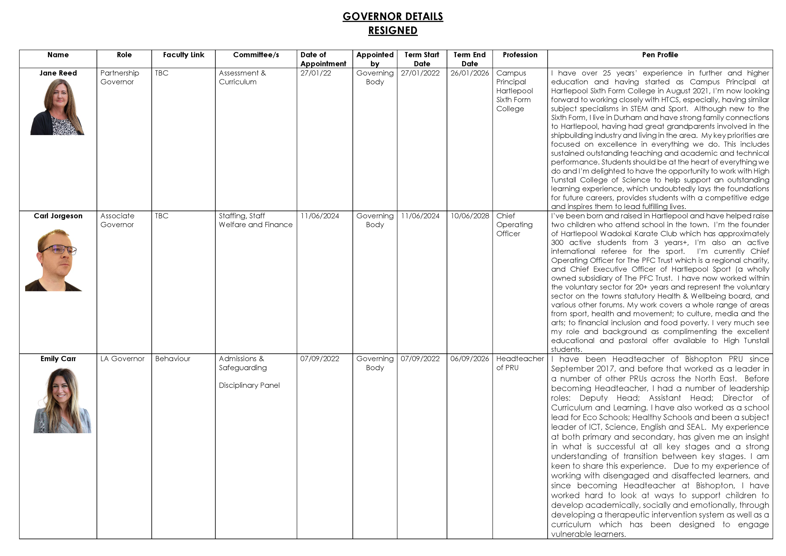 Governors Details September 2026_Page_7