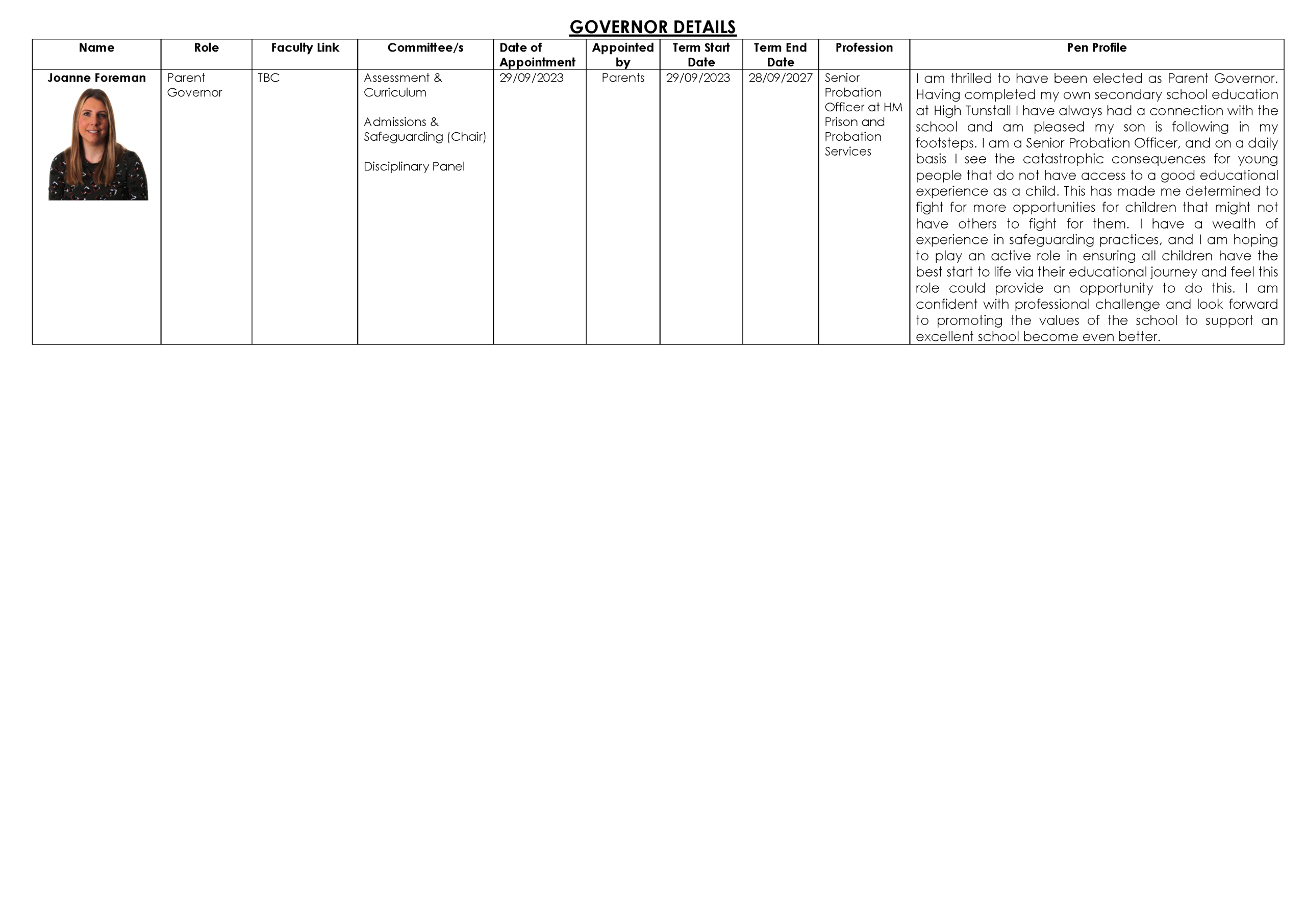Governors Details September 2026_Page_8